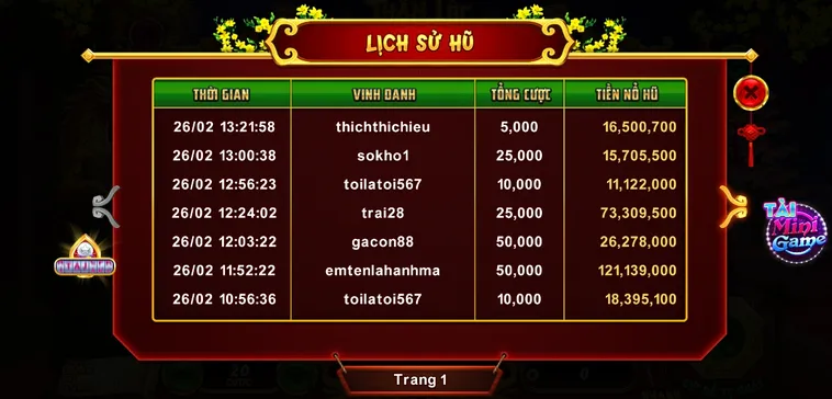 Cách Chơi Nổ Hũ Xin Xăm Tại Zik88: Bí Quyết Thắng Lớn